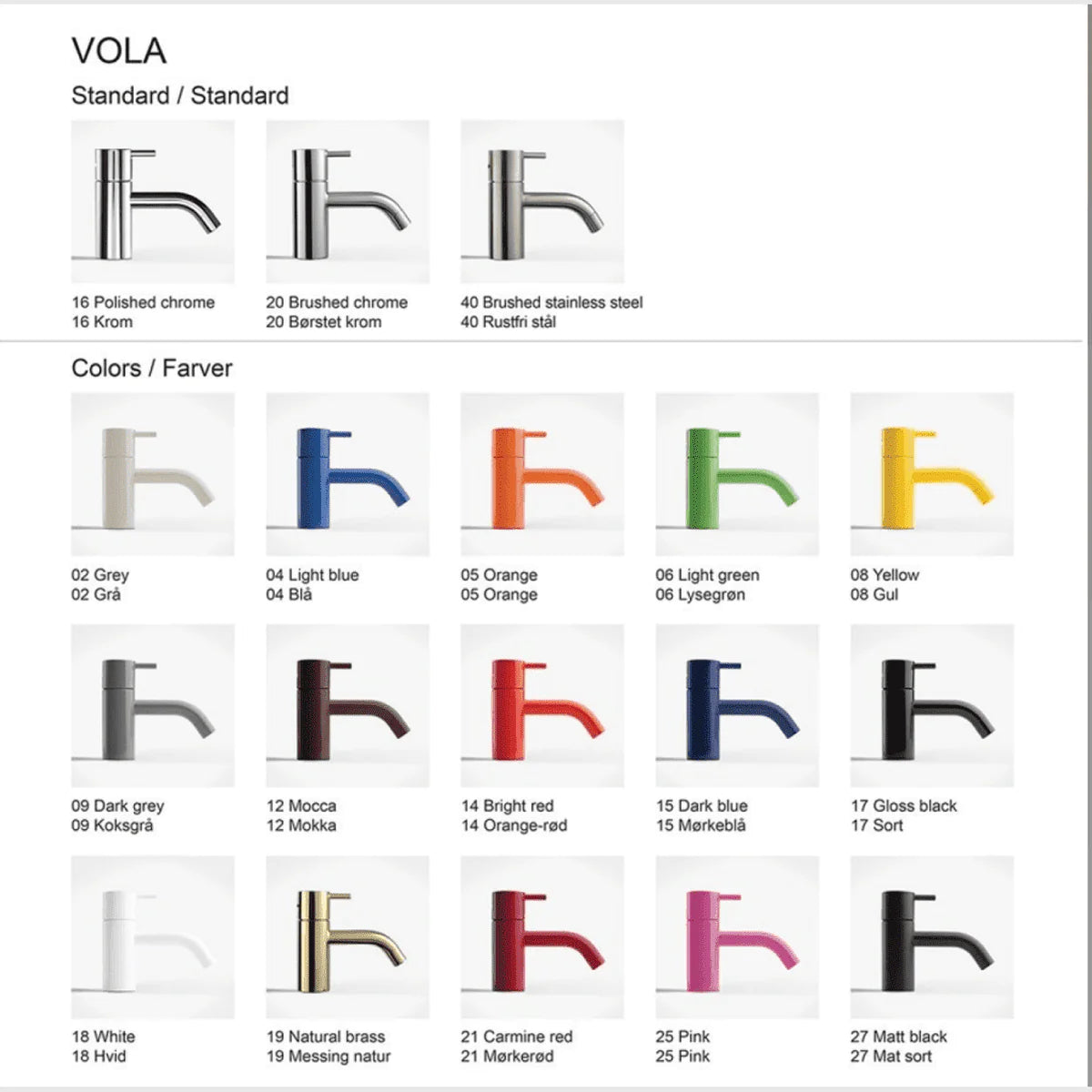 Vola T20 Mirror Holder 4pcs by Arne Jacobsen