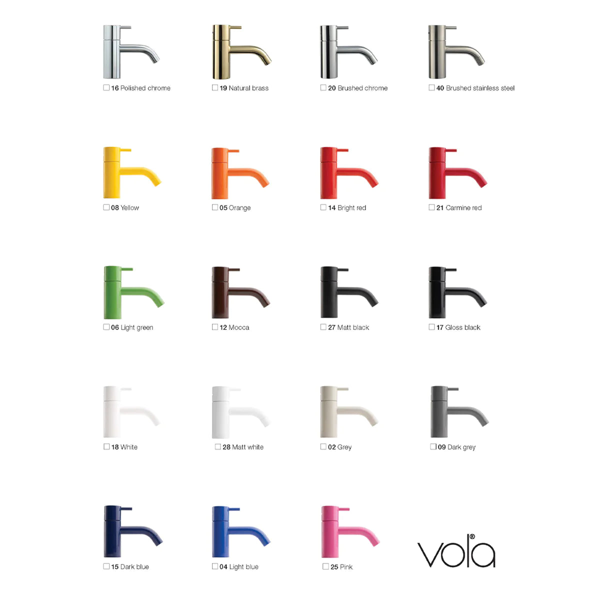 Vola T13 Double Toilet Roll Kitchen Roll Holder without Back Plate